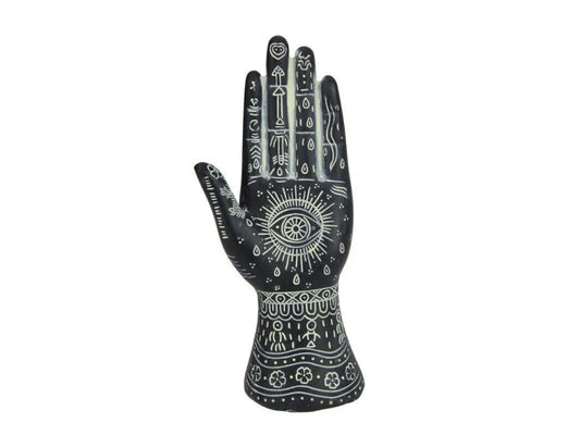 Palmistry Hand Phrenology White